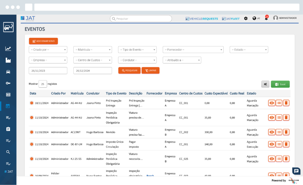 Gestão de eventos de frota
