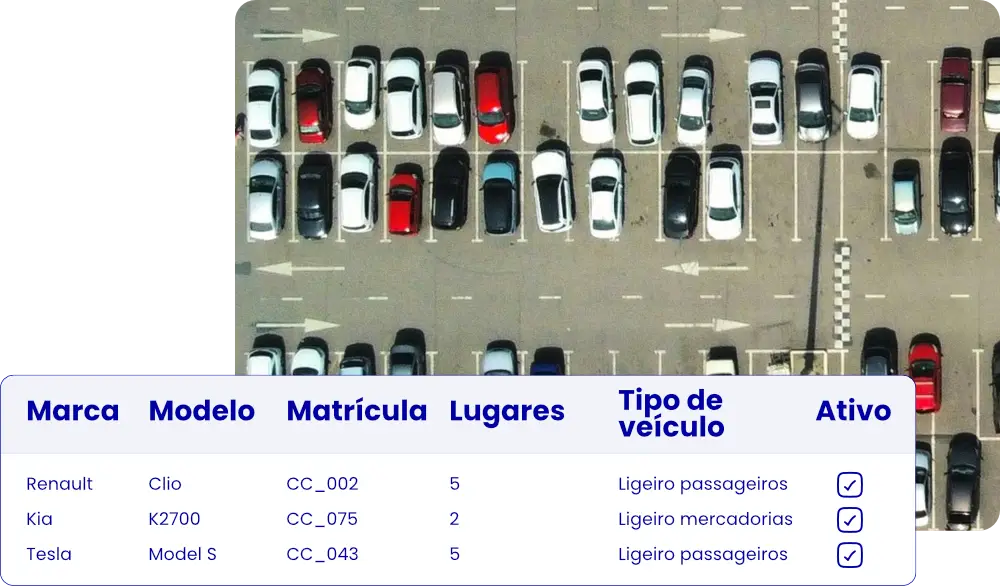 1 PT JAT Fleet   Frota gestao de frotas