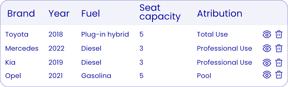 2 PT   JAT Fleet   Frota gestao de frotas
