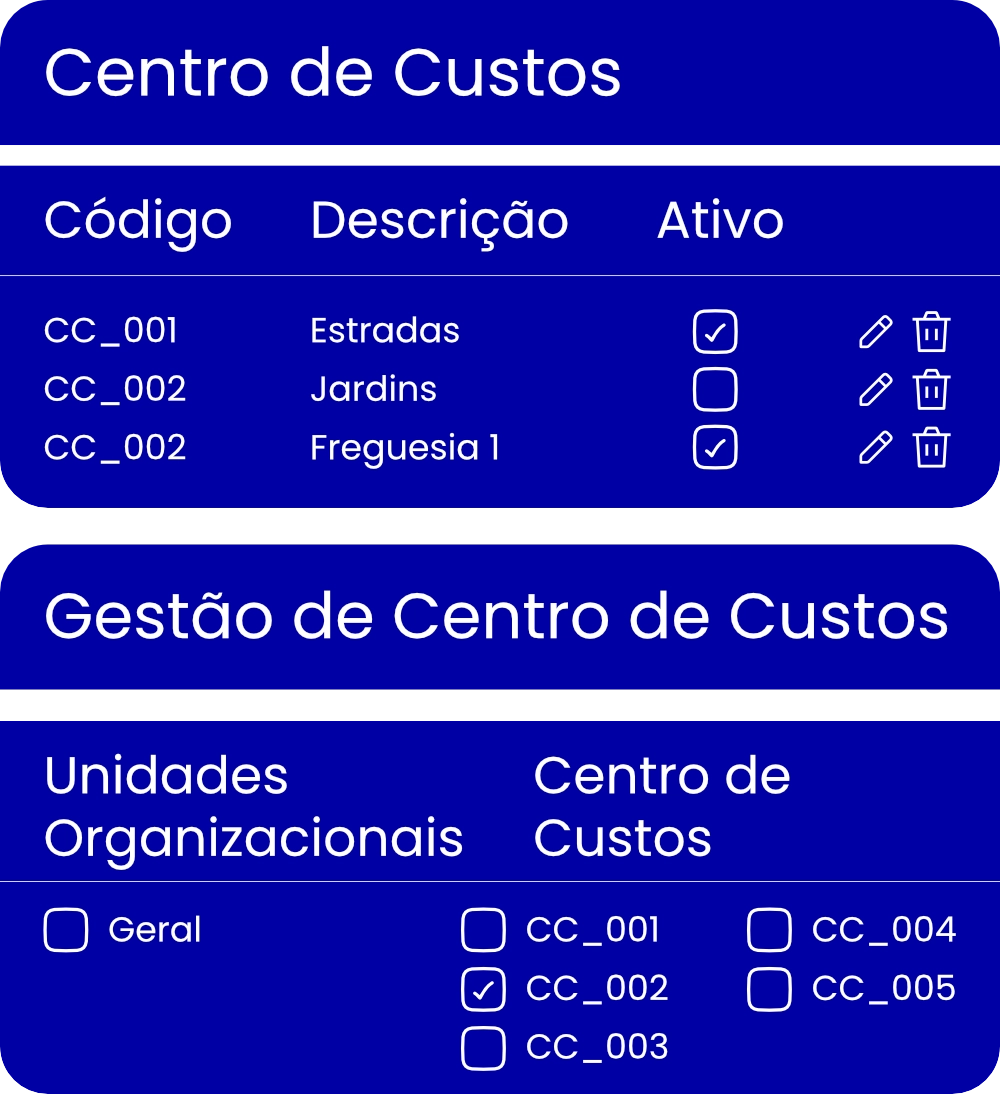 2 PT JAT Fleet   Frota gestao de frotas 4