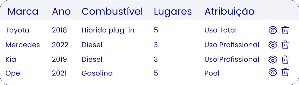 2 PT   JAT Fleet   Frota gestao de frotas