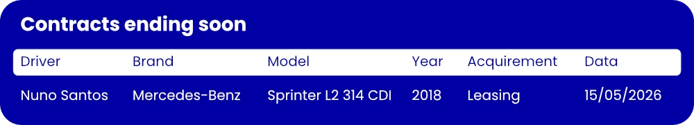 3 PT   JAT Fleet   Frota gestao de frotas 2