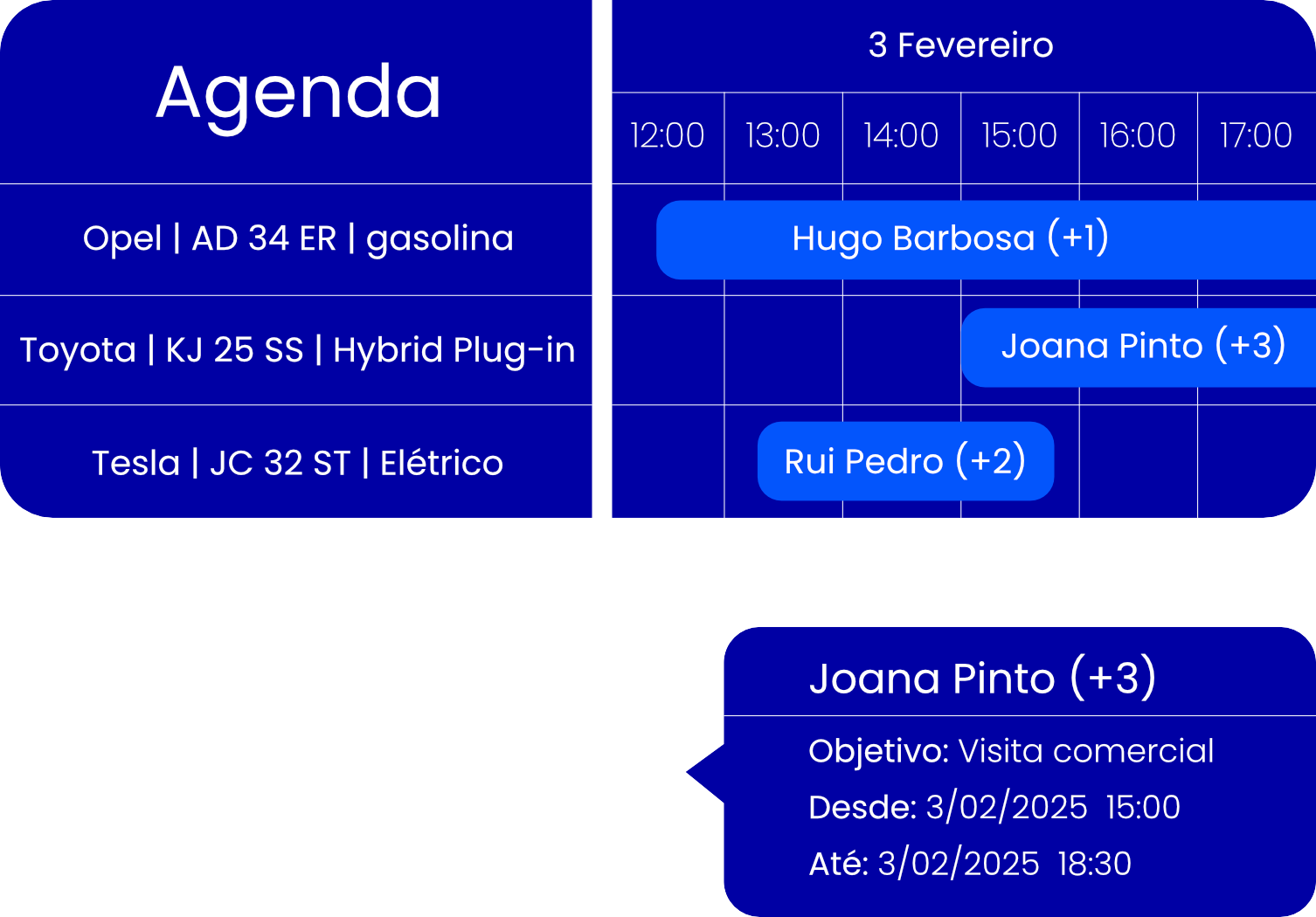 3 PT   JAT Fleet   Frota gestao de frotas 4