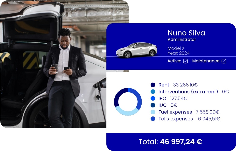 5 PT JAT Fleet   Frota gestao de frotas