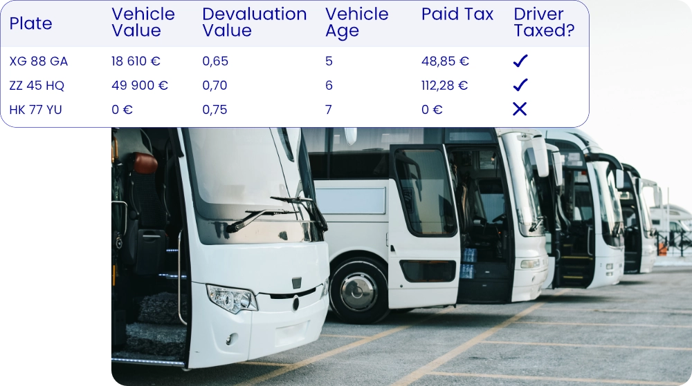 5 PT   JAT Fleet   Frota gestao de frotas 3
