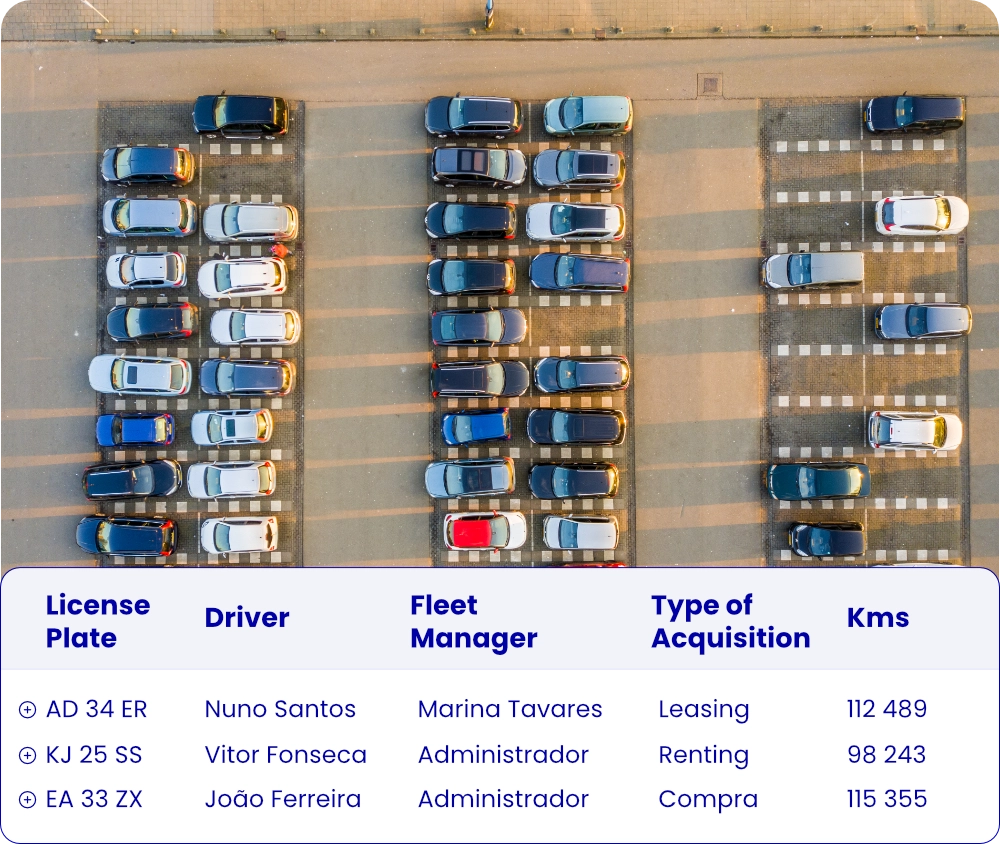 5 PT   JAT Fleet   Frota gestao de frotas 4