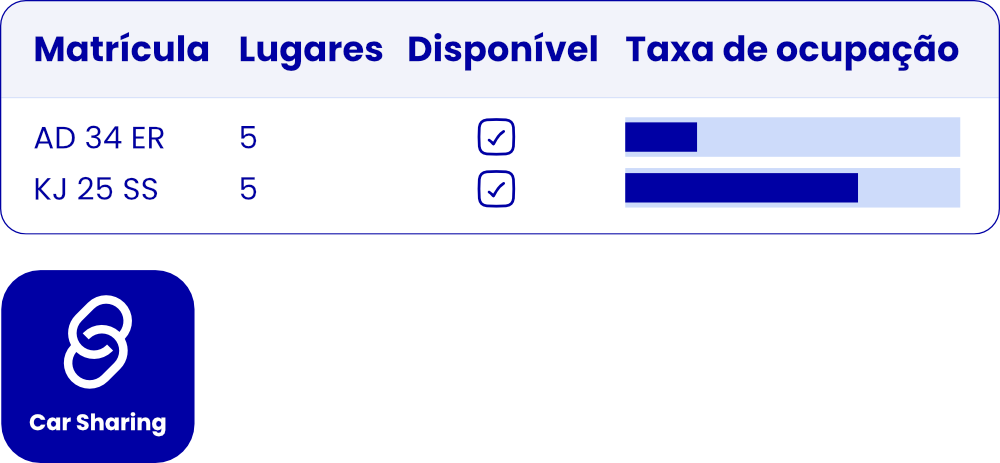 5 PT   JAT Fleet   Frota gestao de frotas 2