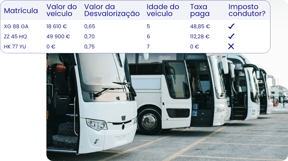 5 PT   JAT Fleet   Frota gestao de frotas 3