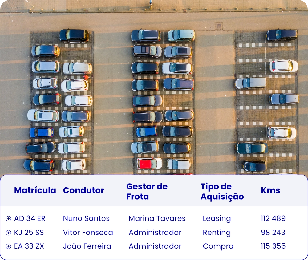 5 PT   JAT Fleet   Frota gestao de frotas 4