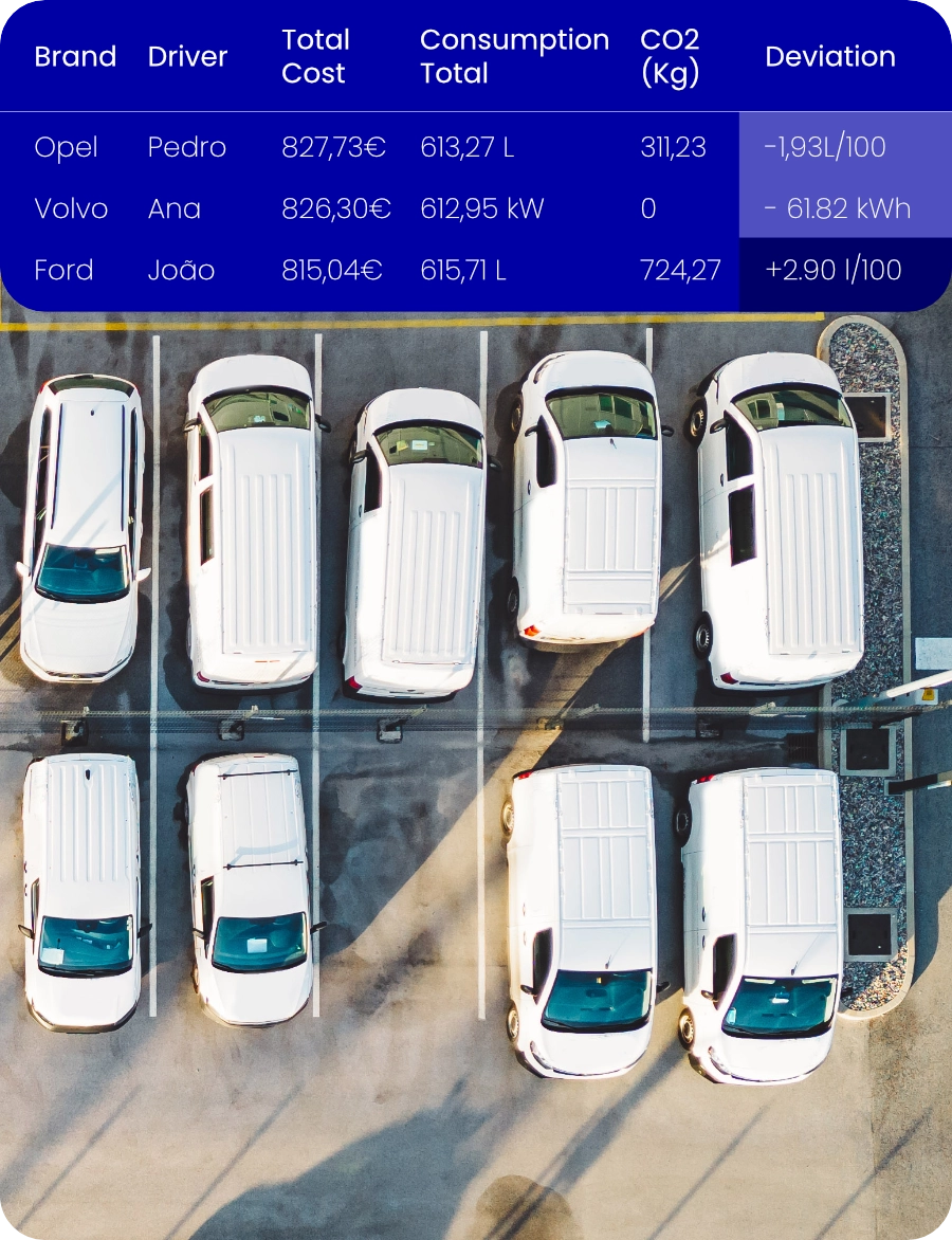 6 PT JAT Fleet   Frota gestao de frotas 1