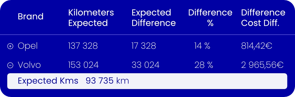 6 PT   JAT Fleet   Frota gestao de frotas