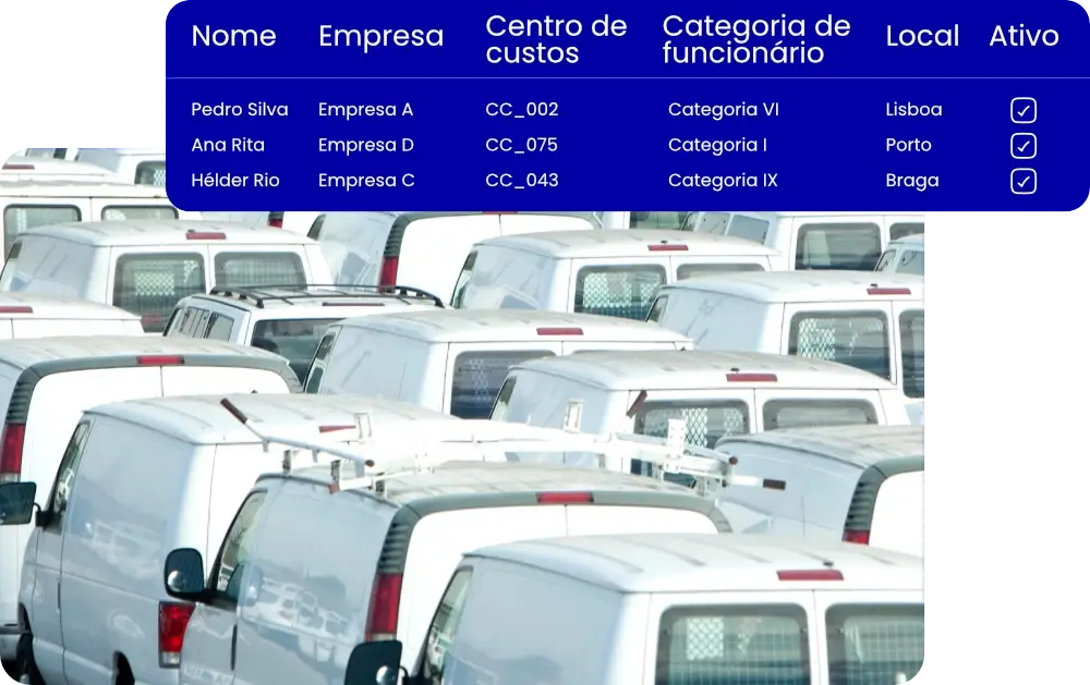 6 PT   JAT Fleet   Frota gestao de frotas 2